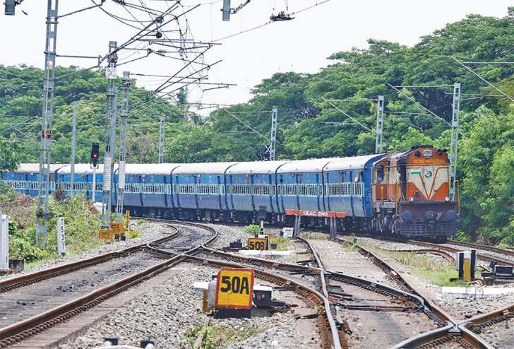 Mangalore train